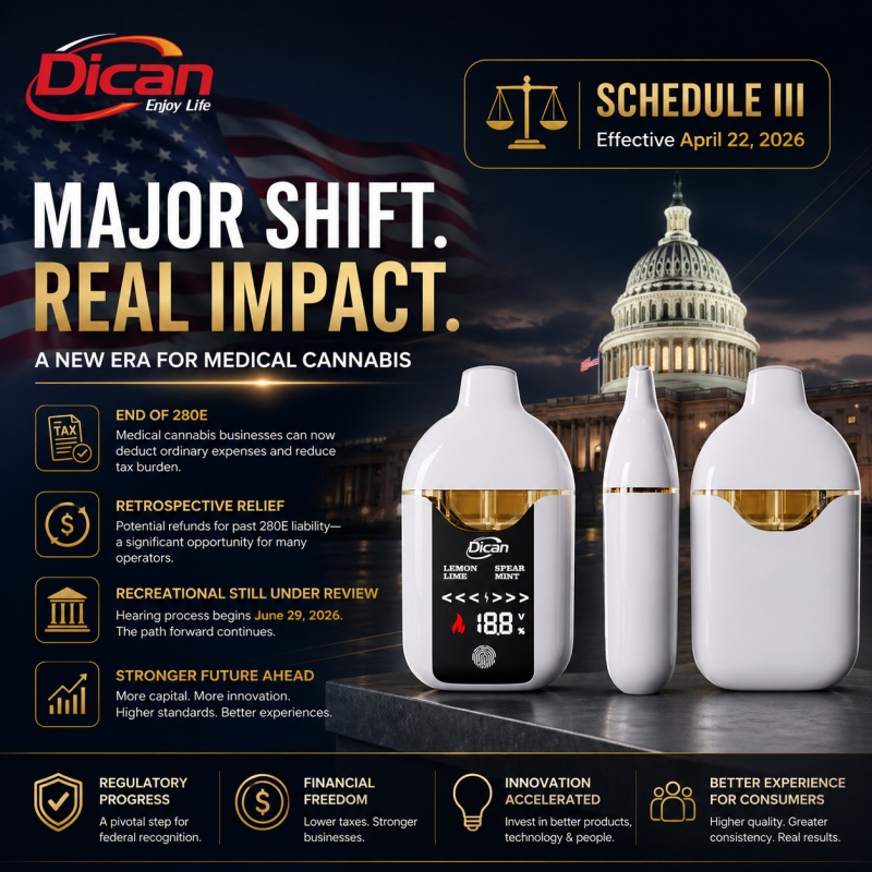 Major Shift in U.S. Cannabis Policy: What Schedule III Means for the Industry