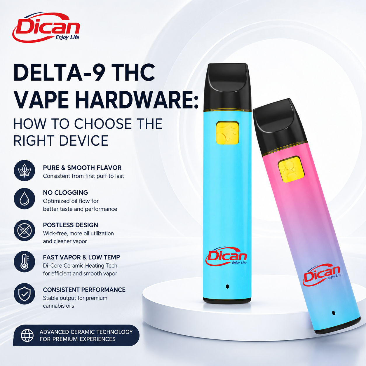 Delta-9 THC Vape Hardware: How to Choose the Right Device | DICAN VAPE